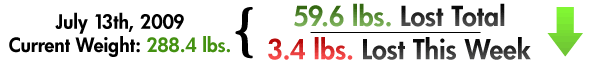 Weekly Weigh-in 3.4 lbs lost