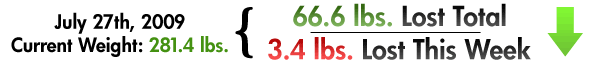 Weekly Weigh-in 3.4 lbs lost